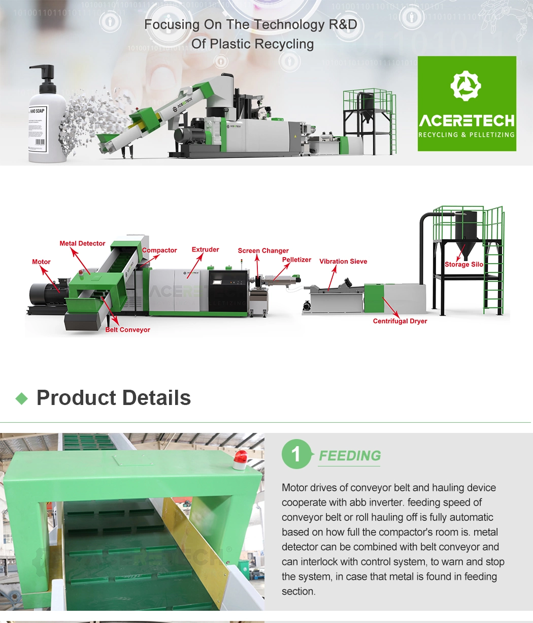 Acs-PRO (024) PVB Flakes Recycling Machines for Plastic Extrusion Reuse